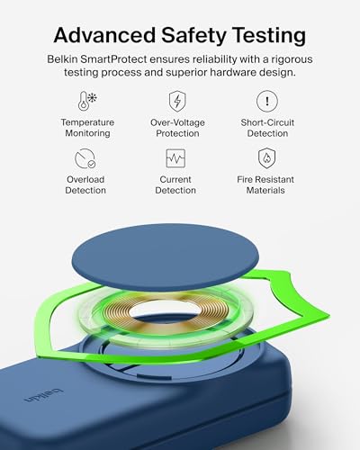 Belkin Qi2.2 25W Wireless 3 in 1 Foldable Fast Charging Station for iPhone - color: Blue