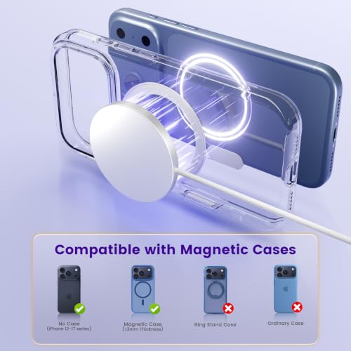 15W Magnetic Fast Charging Pad, Wireless Charger for Apple MagSafe - color: White*3