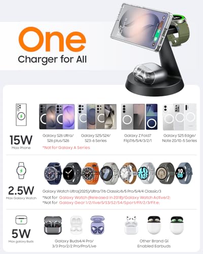 Meifigno Magnetic Wireless Charger for Samsung S26 Ultra/Galaxy Watch8/Buds - color: BLACK