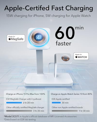 ESR 25W 3-in-1 Charger Stand for Magsafe, Made for Apple-Certified