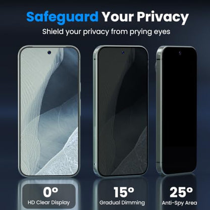 for Google Pixel 11 Pro Privacy Screen Protector Tempered Glass - size: Google Pixel 11 Pro