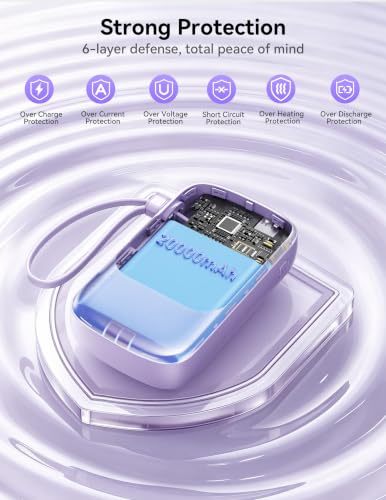 RETMSR Portable Charger 20000mAh 45W USB C Fast Charging, Built-in Cable - color: Taro Purple