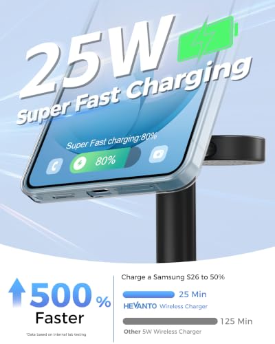 Hevanto 25W 3 in 1 MagSafe Wireless Fast Charger for Samsung Galaxy - color: Charcoal-Black, size: 25W