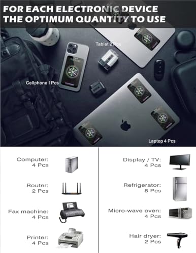 Stickers for Cell Phones/Laptops/Tablets/Devices/Household Equipment - 4.2 x 2.4 x 0.015 inches-Large Area Protection-Applies to Everyone - [Reusable] - (6 Pack) - color: Black 6p
