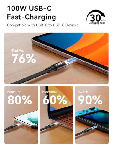 Retractable USB C to USB C Cable,100W Fast Charging Cord，4 Ft, 2Packs