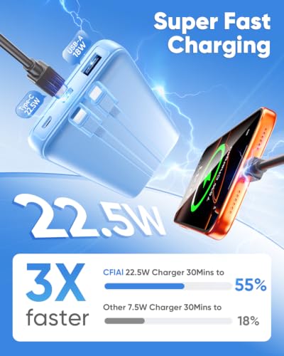 CFIAI Portable Charger 15000mAh Slim Power Bank with Built in Cables - color: Glacier