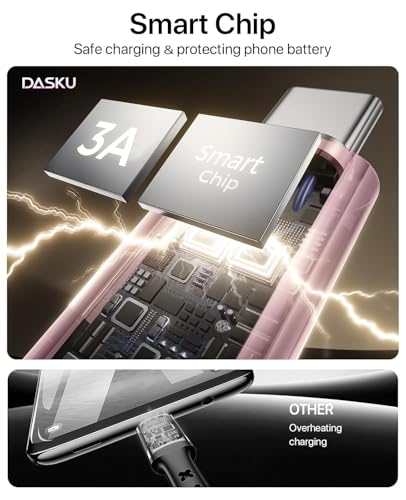 USB to USB C Cable 3FT 2Pack USB A to USB C Cable 3A Fast Charging Upgraded - color: Pink, size: 3FT, style: USB A to USB C