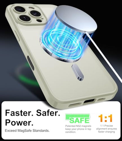 Magnetic Case for iPhone 16 Pro Case with Screen Protector+Wrist Strap | Compatible with MagSafe,Full Camera Protection,Slim Translucent Matte Phone Cover,White - color: White