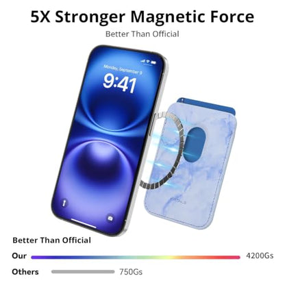 Magnetic Wallet Cell Phone Card Holder for Phone Case with Mag-Safe - color: Cloud Blue, size: 1 Pack