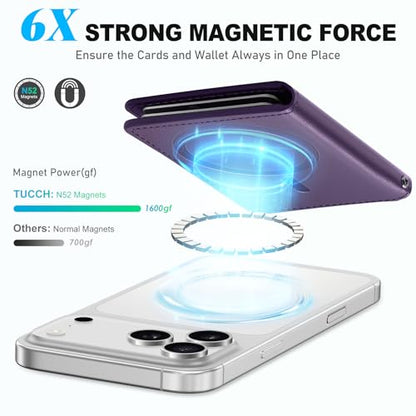 TUCCH Magnetic Wallet for Magsafe iPhone, 6 Card Holders, Dark Purple | for iPhone 17/17e/16/15/14/13/12 Pro/Pro Max/Plus, RFID Blocking, Clear ID Window, PU Leather - color: Dark Purple