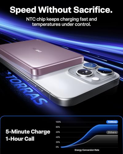 TORRAS MiniMag Power Bank,Ultra-Slim 10,000mAh Magnetic Wireless Portable Charger, 22.5W Fast Charging iPhone Air Magnetic Battery Pack Designed for iPhone 17 Pro Max/17 Pro/Air/16/15/14/13/12, Pink - color: Dawn Rose