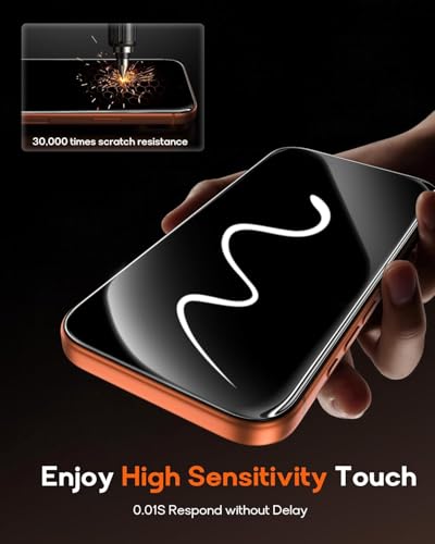 360° Privacy Screen Protector for iPhone 16/15,Full Coverage 9H+ Hardness Tempered Glass Easy Installation Anti Spy Private Bubble-Free