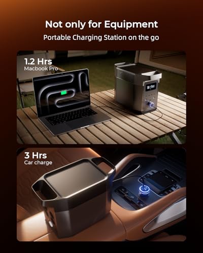 230W Car Charger USB C Fast Charge, PD 140W USB C Car Charger, 3-Port Cigarette Lighter USB Charger Adapter 12V-24V, Compatible with iPhone 17/16/15 MacBook iPad Laptop Samsung S25