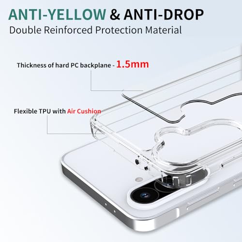 for Samsung Galaxy A36 5G Case Crystal Clear Slim Hard Case Hybrid Shockproof Bumper with Tempered Glass Screen Protector Full Body Anti-Yellow Anti-Scratch Phone Protective Cover - color: Galaxy A36 5G