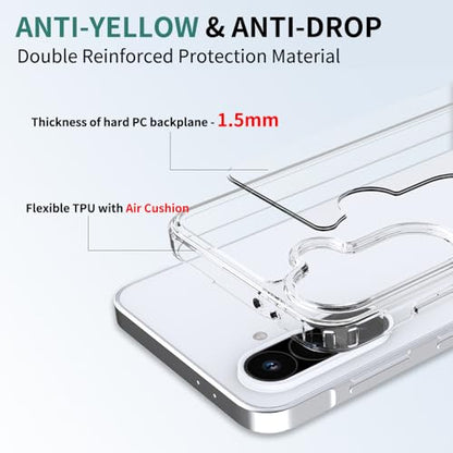 for Samsung Galaxy A36 5G Case Crystal Clear Slim Hard Case Hybrid Shockproof Bumper with Tempered Glass Screen Protector Full Body Anti-Yellow Anti-Scratch Phone Protective Cover - color: Galaxy A36 5G