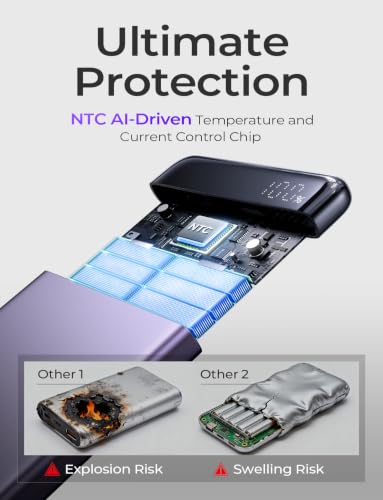 LISEN CCC Certified [Metal Alloy] 0.5" Ultra Slim 10000mAh Power Bank 3C, TSA Approved Airplane Travel Essentials, Portable Charger USB C Fast Charging for iPhone 17 16 15 Pro Samsung Galaxy,Purple - color: Purple
