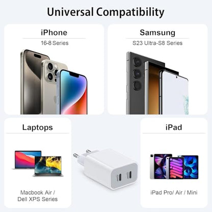 European USB C Charger, 40W PD4.0 European Travel Plug Adapter