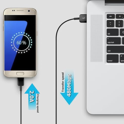 Micro USB Charger for Old Samsung S7 Edge 5V 1A USB Charging Block Micro-USB Cable 6FT Compatible Samsung Galaxy S7 Mini S6 Edge Plus S5 S4 S3 S2 S F Note 5 4 3 2 N7000 N7100 A7 A6 A6+ A5 A3 J7 J5 J3 - color: 2 × (5v1a black+micro usb cable)