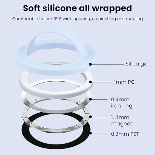 Magnetic Silicone Phone Grip Ring Holder Compatible with MagSafe Phone Case - color: Baby Blue