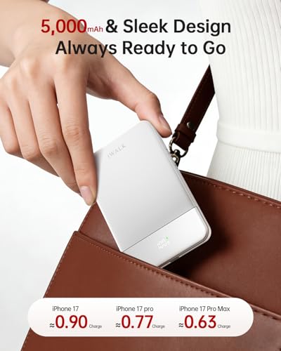 iWALK Magsafe Portable Charger 5,000mAh, Ultra-Slim Magnetic Wireless Power Bank with LED Display, PD 20W USB-C Fast Charging Battery Pack, Compatible with iPhone 17/17 Pro/16/15/14/13 Series, White - color: White