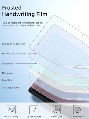 2 Pack Paperfeel Screen Protector for Samsung galaxy Tab S9 FE 5g (10.9 inch)/galaxy Tab S9 (11 inch),Matte PET Film for galaxy Tab S8/ S7 (11 inch), Anti-glare,Write and Draw Like on Paper - size: S9 FE [10.9 inch]/S9 [11 inch]