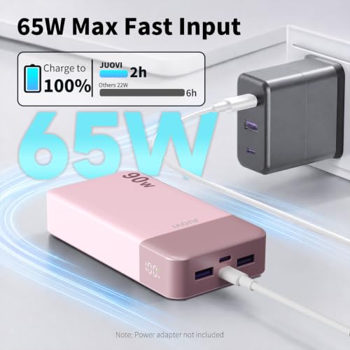 JUOVI Laptop Power Bank 90W 20000mAh Portable Charger - color: Pink