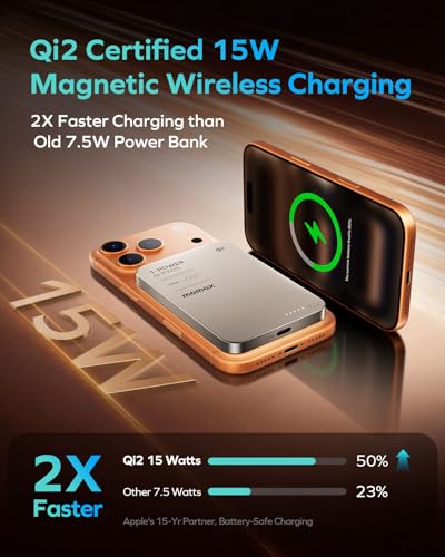 MOMAX (2026 NEW) Q.Pass Magnetic Power Bank, Qi2 Certified 15W Slim Power Bank Fast Charging, 5000mAh for Magsafe Portable Charger for iPhone Air Battery Pack/17/Pro/Max/16/15/14/13/12 (No Lightning)