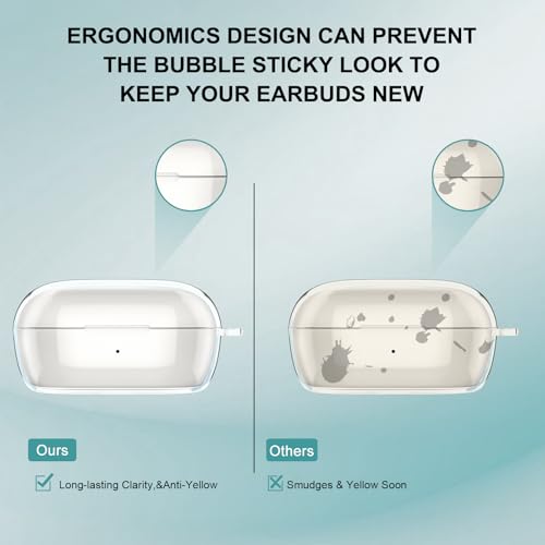 Aircawin for Bose New QuietComfort Earbuds Case Clear 2024 - color: Clear