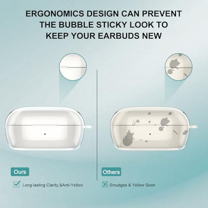 Aircawin for Bose New QuietComfort Earbuds Case Clear 2024 - color: Clear