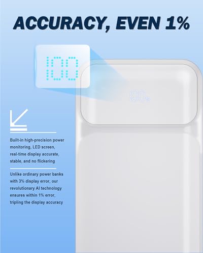 Portable Charger 20000mAh with Built-in Cables for iPhone/Android, 22.5W Fast Charging Power Bank, Lightweight External Battery Pack - color: Gray White