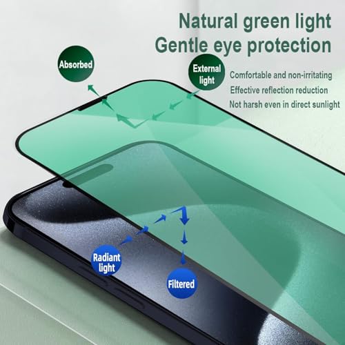 3 Pack Anti-Blue Light Screen Protector for iPhone 16e/17e - size: iPhone 16e/17e