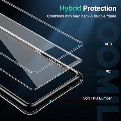 HOOMIL Case for Samsung Galaxy S20+ Plus 6.7-Inch, Non-Yellowing, Drop Protection, Anti-Scratch Transparent Hard Back Phone Cover - Crystal Clear - color: Clear, size: Samsung Galaxy S20 Plus
