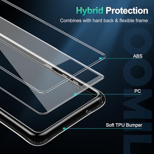 HOOMIL Case for Samsung Galaxy S20+ Plus 6.7-Inch, Non-Yellowing, Drop Protection, Anti-Scratch Transparent Hard Back Phone Cover - Crystal Clear - color: Clear, size: Samsung Galaxy S20 Plus
