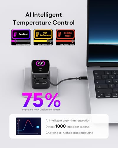 70W/65W GaN USB C PD Charger, Retractable USB C Charger with AI Digital Display - Travel Laptop Power Adapter, PPS 45W 25W Fast Charging for iPhone 17 16, iPad, MacBook, Galaxy S26, Pixel 10