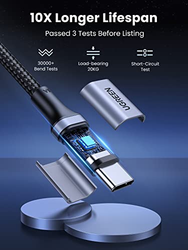 UGREEN 100W USB C to USB C Cable, Fast Charging, 2-Pack, 3.3ft, Black - size: 3.3FT