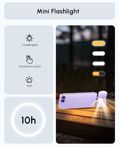 Handy Purple USB C Power Bank Portable Phone Charger With Stand, 5000mah Mini Battery Pack Backup Charger with Digital Display for iPhone 17/16/15 series, Littile Mobile Charger for Samsung/Google/LG - color: Purple