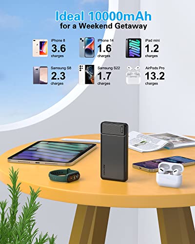 AsperX 2 Pack 10000mAh Portable Charger Dual USB Power Bank Battery Pack - color: Black+Black