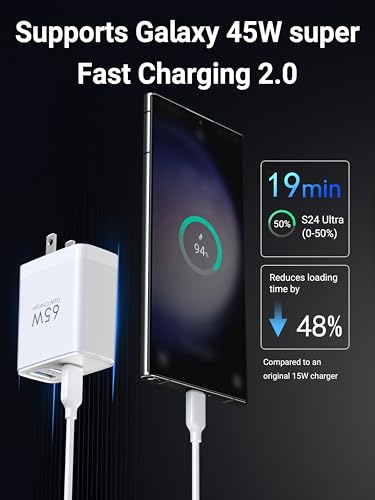 TOPADRE 65W USB C Charger Block,PD PPS 3 Ports GaN Charger Foldable Compact - color: White, size: 65W, style: 1-pack