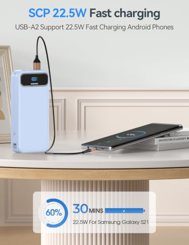 aonidi Portable Charger 20000mAh with Built-in Cables&AC Wall Plug, Blue - color: Sky Blue