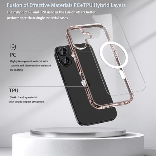 Classic Hybrid Magnetic iPhone 17 Case Phone Case Cover, Screen Protectors X1, Compatible with Magsafe, Anti Yellowing,Slim,Shockproof, Protective(Transparent Pink, iPhone 17) - color: Transparent Pink, size: iPhone 17