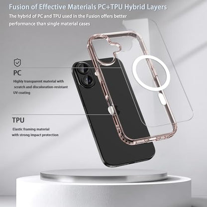 Classic Hybrid Magnetic iPhone 17 Case Phone Case Cover, Screen Protectors X1, Compatible with Magsafe, Anti Yellowing,Slim,Shockproof, Protective(Transparent Pink, iPhone 17) - color: Transparent Pink, size: iPhone 17