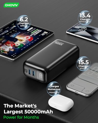OHOVIV Portable Charger Power Bank 50000mAh,PD 22.5W Battery Pack - color: Space Black