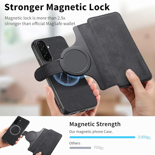 2 in 1 Wallet Case for Samsung Galaxy S26+ Plus CMG Black | PU Leather Magnetic Flip Folio Case with RFID Blocking Card Holder, Credit Card Slots Kickstand, Shockproof Protective Cover - color: Black, size: Samsung Galaxy S26+