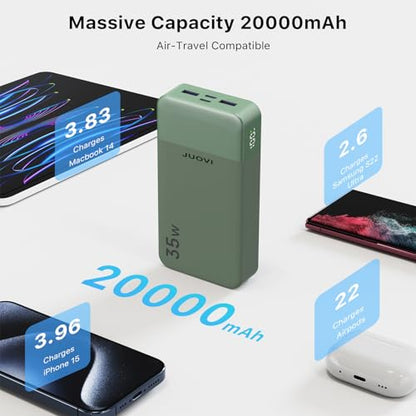 JUOVI Portable Charger 35W 20000mAh Power Bank - color: Green