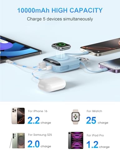 citicr Portable Charger 10000mAh w/Built-in Cables & iWatch Charger Blue - color: Dawn Blue