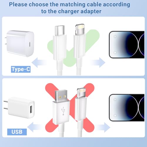 5Pack(3/3/6/6/10FT) USB C to Lightning Cable iPhone Fast Charger,White - size: 5pack 3/3/6/6/10FT