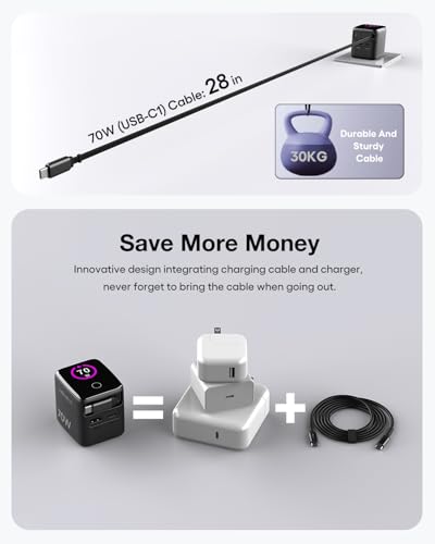70W/65W GaN USB C PD Charger, Retractable USB C Charger with AI Digital Display - Travel Laptop Power Adapter, PPS 45W 25W Fast Charging for iPhone 17 16, iPad, MacBook, Galaxy S26, Pixel 10