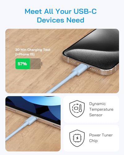 AISNI USBC Charger for iPhone Duo/18 Pro Max/17/16/15 Charger Fast Charging - color: Blue