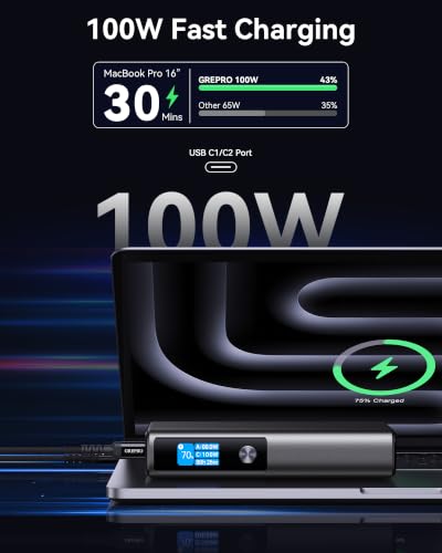 GREPRO 100W Laptop Power Bank, 20000mAh 130W Total Aluminum Alloy USB C