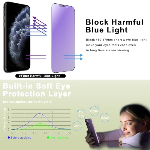 2-Pack Anti Blue Light Blocking Matte Screen Protector for iPhone 11 Pro Max/XS Max(5.8-Inch),Anti-Glare,9H Tempered Glass,Full Coverage,Anti-Fingerprint,Auto Dust Removal,Bubble-Free